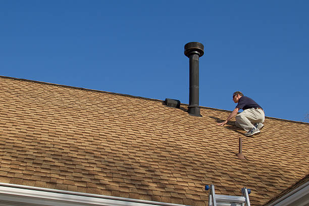 Reliable Diboll, TX Roofing service Solutions